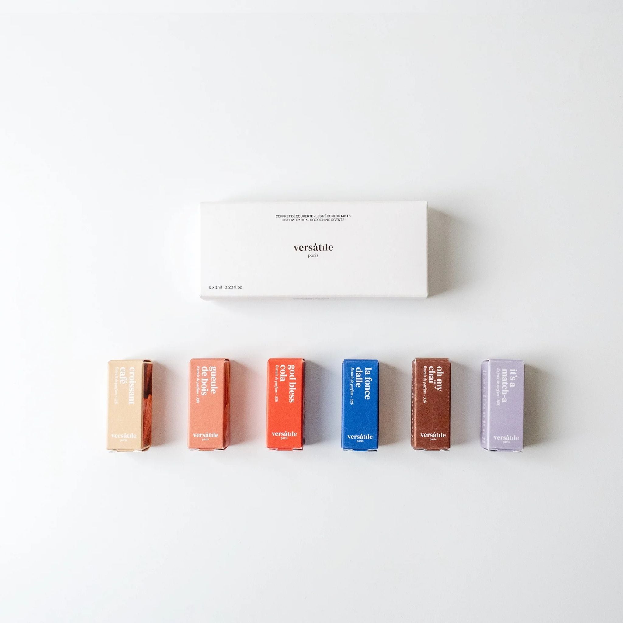 Perfume Discovery set Versatile