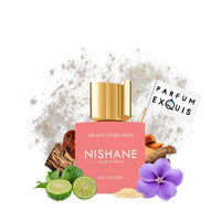 Perfume Meant To Be Seen Nishane